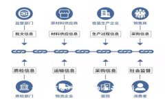 : USDT官网钱包的全面解析