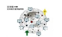 钱包会自动扣USDT吗？探讨数字货币钱包的工作原