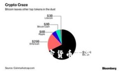 : 如何有效管理你的加密货币资产：以73个USDT为例