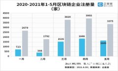 USDT钱包在苹果设备上的下载指南与推荐