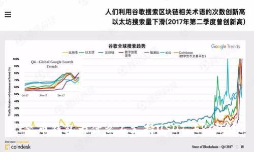 火币钱包为什么不支持USDT ERC20?