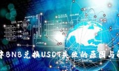 PT钱包中BNB兑换USDT失败的原因与解决方案