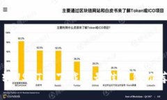 转USDT需下载的最佳钱包推荐