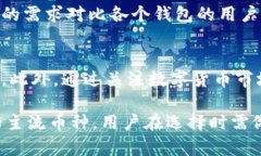 数字钱包IM的USDT支持情况分析IM钱包, USDT, 数字资