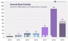 :USDT官方钱包下载指南