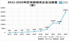 优质虎符钱包USDT如何兑换法币：完整指南
