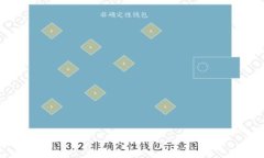 USDT TRC20 钱包地址的全面解析