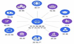 USDT钱包转账密码忘记时的解决方案