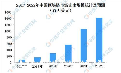欧易钱包:轻松购买USDT的最佳选择