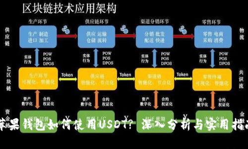 苹果钱包如何使用USDT? 深入分析与实用指南