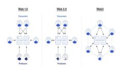USDT转错别人钱包能找回吗？探索加密货币交易的