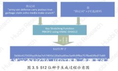 如何搭建一个ERC20 USDT钱包：步骤与注意事项