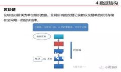  USDT转账到钱包的手续费详解