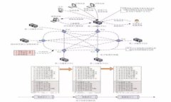 数字货币时代的便利：深入探讨USDT电子钱包