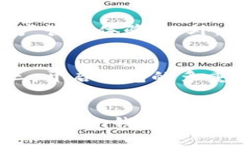   Token.im钱包：安全便捷的USDT存储解决方案 / 

关键词： guanjianci Token.im钱包, USDT, 加密货币存储 /guanjianci 

---

引言
随着数字货币的迅速普及，越来越多的人开始关注如何安全、便捷地存储和管理自己的加密资产。在众多的钱包中，Token.im钱包凭借其出色的性能与用户体验，逐渐成为了用户们的首选。值得注意的是，Token.im钱包支持多种加密货币，其中最受欢迎的无疑是USDT，这一稳定币的广泛应用使得它在加密货币交易中占据重要地位。

Token.im钱包概述
Token.im钱包是一种多链数字资产钱包，旨在提供安全、简单的资产管理服务。其用户界面友好，功能全面，特别适合新手用户。Token.im不仅支持主流的以太坊和波场链上的代币，还支持大量的ERC20代币、TRC20代币等多种资产，这使得用户可以方便地管理不同种类的加密货币。

USDT的特点与应用
USDT（Tether）是一种基于区块链技术的稳定币，其价值与美元1:1挂钩，因而在加密市场中备受青睐。USDT为用户提供的最大优势在于其价格稳定性，使得用户可以在不脱离数字货币市场的情况下，轻松规避市场的剧烈波动。此外，USDT广泛应用于交易所的数字资产交易，作为一种流动性极高的交易对，使得用户可以快速地进行资金的进出。

Token.im钱包支持USDT的优势
Token.im钱包对USDT的支持使得它具有如下优势：
ul
    listrong便捷性：/strong用户可以轻松地在Token.im钱包中存储和转账USDT，快速响应市场变化。/li
    listrong安全性：/strongToken.im钱包采用私钥本地存储以及加密技术，大大提高了用户资产的安全性。/li
    listrong多链支持：/strong用户不仅能存储USDT，还可以管理多种代币，极大方便了用户的多元资产配置。/li
/ul

如何使用Token.im钱包存储USDT
使用Token.im钱包存储USDT相对简单，以下是具体步骤：
ol
    listrong下载与安装：/strong首先，用户需要在官方网站或应用商店下载Token.im钱包，安装完成后进行注册。/li
    listrong创建钱包：/strong按照提示创建新钱包，并妥善保存助记词，确保资产安全。/li
    listrong充值USDT：/strong用户可以通过交易所或者其他途径获取USDT，并按照Token.im钱包提供的地址进行充值。/li
/ol

相关问题探讨

1. Token.im钱包的安全性如何保障？
在选择数字钱包时，安全性是用户最关注的问题之一。Token.im钱包采取了多项安全措施来保障用户资产的安全。首先，Token.im钱包采用了私钥本地存储方式，私钥不会被存储在服务器上。其次，钱包使用了加密算法，对用户的数据进行加密保护。此外，Token.im钱包支持多重身份验证，在登录和转账时提供更高的安全级别。用户也可以设置交易密码，增加额外的安全层。同时，Token.im钱包的开发团队会定期发布安全更新，及时修复潜在的安全漏洞，确保用户资产的安全。

2. Token.im钱包支持哪些币种？
Token.im钱包支持多种主流的加密货币，包括但不限于以太坊（ETH）、比特币（BTC）、瑞波币（XRP）、USDT等。用户可以在同一个钱包中存储、管理不同类型的数字资产，这大大方便了用户对多种资产的操作。特别是USDT作为一种稳定币，因其流通性极高，用户在交易时可以使用USDT作为交易对，快速方便地进行交换。Token.im钱包的多币种支持不仅提升了用户的投资灵活性，也满足了不同用户的需求。

3. 如何处理Token.im钱包中的USDT转账？
在Token.im钱包中转账USDT相对简单。用户可以按照以下步骤进行操作：首先，打开Token.im钱包，选择USDT资产。然后，点击“转账”选项，输入接收方的USDT地址及要转账的金额。用户应该再次确认接收方地址的准确性，确保没有输入错误。最后，确认信息无误后，点击“发送”就可以完成USDT的转账。在转账过程中，用户需注意网络费用的变化，这可能会影响到账时间。转账完成后，用户可以在交易记录中查看相关信息，确保转账成功。

4. Token.im钱包与其他钱包相比有什么优势？
Token.im钱包相较于其他数字货币钱包，具有以下显著优势：首先，Token.im钱包用户界面友好，交易流程简单明了，非常适合新手用户；其次，Token.im钱包的多链支持使用户可以在一个钱包中管理多种数字资产，极大方便了用户的资产管理体验；此外，Token.im钱包还具有高安全性，确保用户的数字资产安全，比起一些无法保障安全性的钱包，Token.im的钱包设计更加注重用户体验。同时，Token.im社区活跃，用户反馈及时，钱包团队也会不定期更新与，逐步提升钱包的功能及易用性。

5. 如何确保在Token.im钱包中的USDT资产不被盗取？
虽然Token.im钱包提供了较高的安全性，但用户在使用过程中仍需谨慎，确保自身资产安全。首先，妥善保存助记词与私钥，不要向任何人透露这些信息；其次，定期检查Token.im钱包的安全更新，如果钱包有新版本，尽可能及时更新；第三，开启钱包的多重身份验证，以增加安全层级；最后，用户在进行交易时要确认地址的准确性，并定期查看资产动向，发现异常及时处理。通过这些措施，用户可以重新保障在Token.im钱包中的USDT资产安全。

结论
Token.im钱包凭借其对USDT的支持、高安全性及便捷的操作体验，成为了越来越多加密货币用户的首选钱包。在数字货币日益升温的今天，选择一个优秀的钱包极为重要，而Token.im无疑是在这一领域表现突出的选择之一。通过了解Token.im钱包的特点与使用方法，用户可以更加安全地存储和管理自己的加密资产。