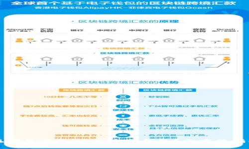 在哪里下载USDT交易钱包?全方位指南