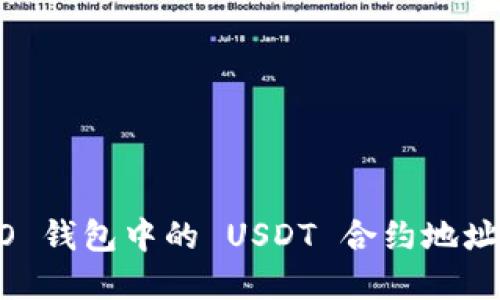 HCEO 钱包中的 USDT 合约地址详解