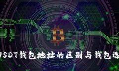 BTC与USDT钱包地址的区别与钱包选择指南