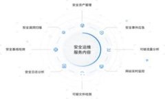 钱包里的USDT：数字货币的安全存储与应用