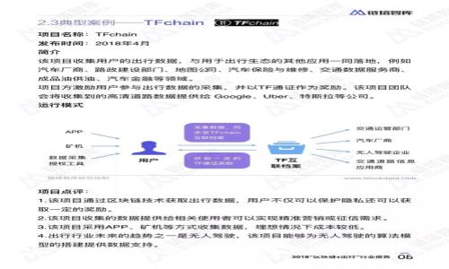 虚拟币钱包APP官方下载苹果版：安全便捷的数字资产管理利器